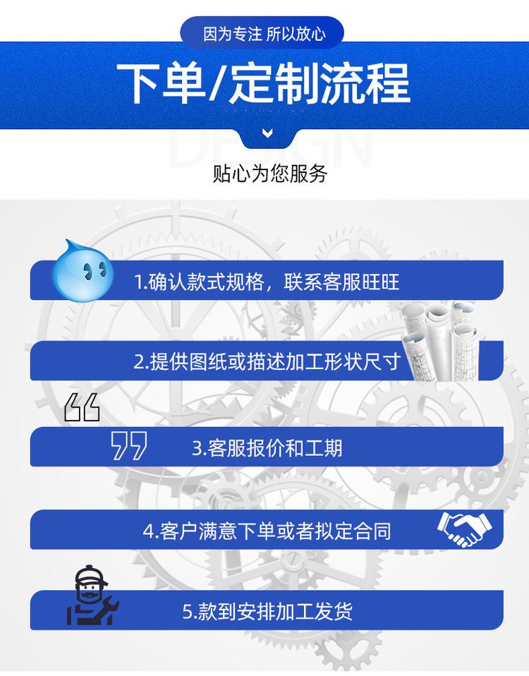聚四氟乙烯O型墊片圈
